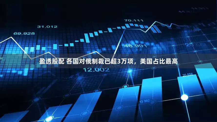 盈透股配 各国对俄制裁已超3万项，美国占比最高